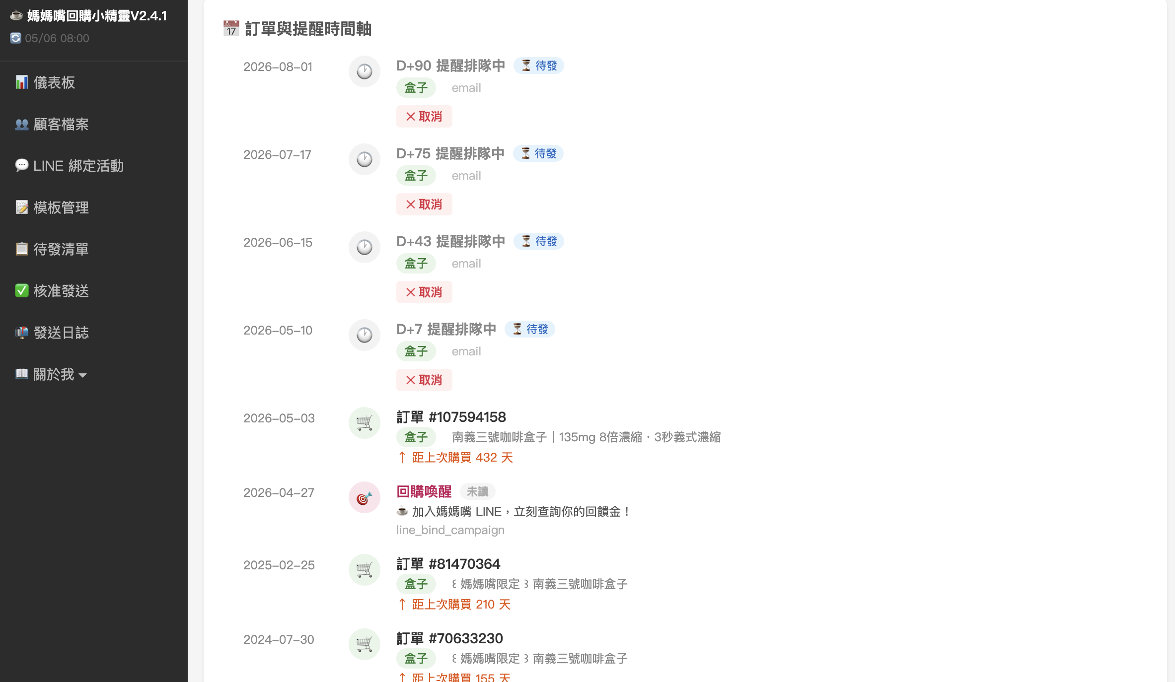 顧客檔案:訂單與提醒時間軸,自動排定 D+7、D+43、D+75、D+90 提醒